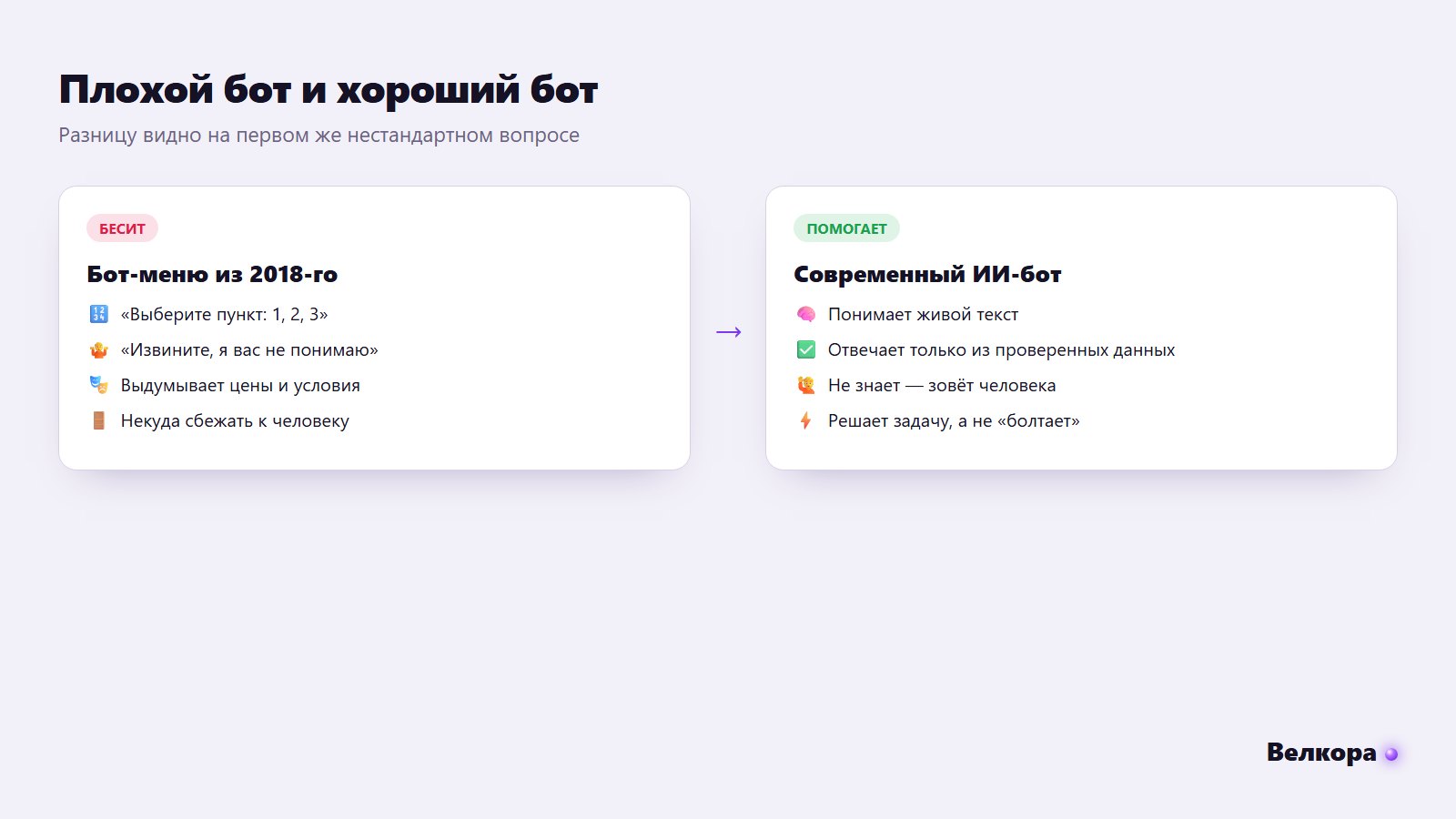 Плохой и хороший бот