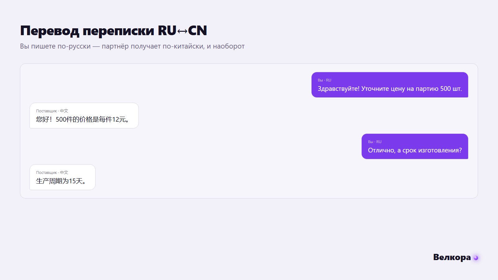Перевод переписки с поставщиком